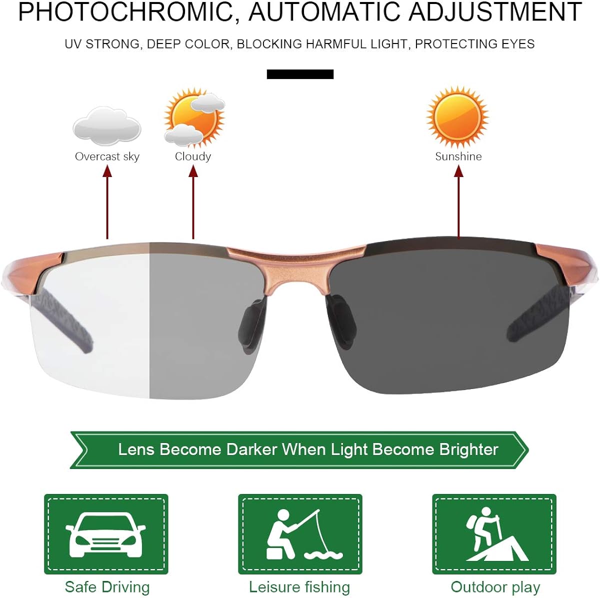 Polarized Photochromic Outdoor Sports Driving Sunglasses For Men Women UV400 at  Men’s Clothing store