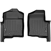 MAXLINER Floor Mats 1st Row Liner Set for 2009-2010 Ford F-150