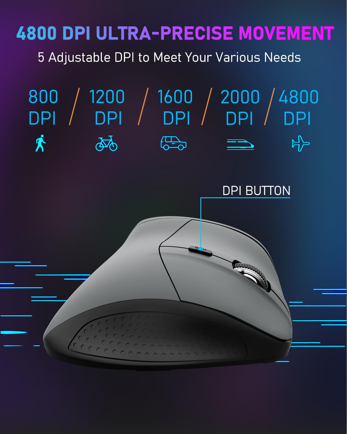 Ergonomic Mouse, E-YOOSO Wireless Vertical Mouse with 6 Buttons, 5 Adjustable DPI Levels, Up to 4800 DPI, 2.4G and Bluetooth Rechargeable Optical Vertical Mice for Windows, Mac, Laptop, Desktop (Gray)