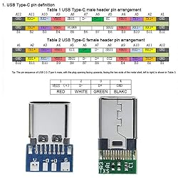 ANMBEST 10PCS USB 3.1 Type C Connector 24 Pins