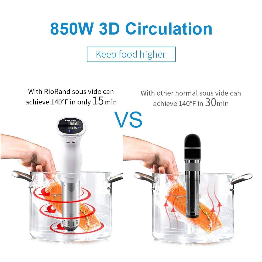 Sous Vide Stick, Präzisionskochtopf Immersion Zirkulator, 850W (Weiß)）（MEHRWEG）
