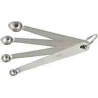 Pinch Dash Smidgen Measuring Spoons