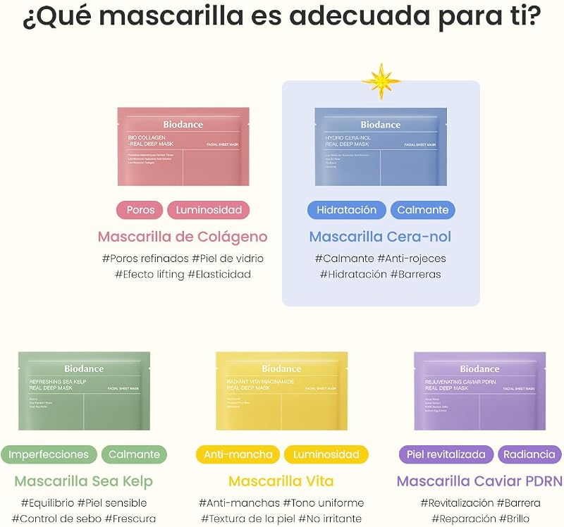 Hydro Cera-nol Real Deep Mask, Mascarilla Facial de Hidrogel Nocturna, Hidratante y Calmante, Reduce el Enrojecimiento y Refuerza la Barrera, K-Beauty | 4 Unidades