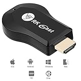 Wifi Display Dongle,Wireless HDMI Adapter Display
