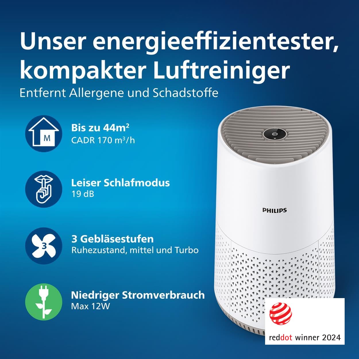 Philips Luftreiniger 600 Serie, Ultraleise und energieeffizient Für Allergiker, HEPA-Filter entfernt 99,97% der Schadstoffe, Für Räume bis zu 44m², App-gesteuert, Weiß (AC0650/10) 3