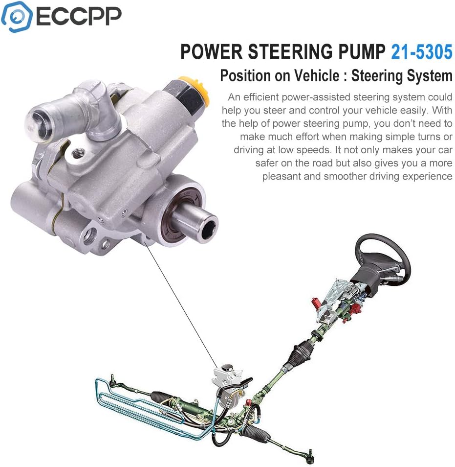 20032005 Dodge Neon ECCPP 215305 Power Steering Pump Power Assist Pump Fit for 20032010