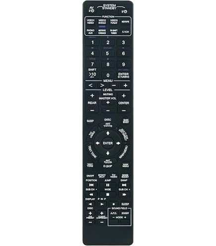 Replacement Remote Control For Sony STR-K402P/K502P A/V Receiver - RM-AAU019 Compatible 2 thumbnail image