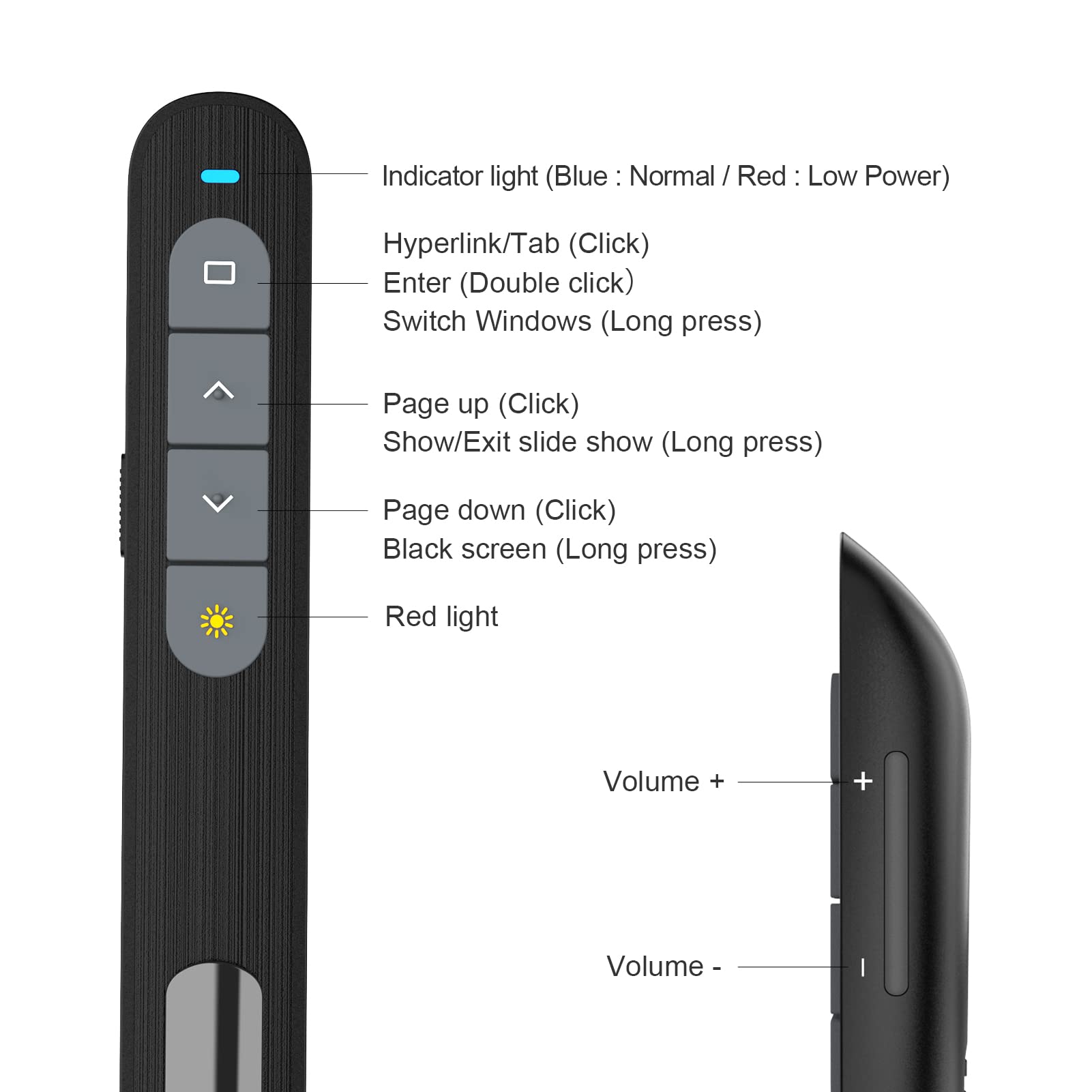 Presentation Clicker with Laser for Powerpoint, Wireless Presenter Remote 5mW 3a Laser, Slide Advancer for Slide Show, Clicker for PPT/Keynote/Google Slides/Classroom/MacBook/Mac/Windows
