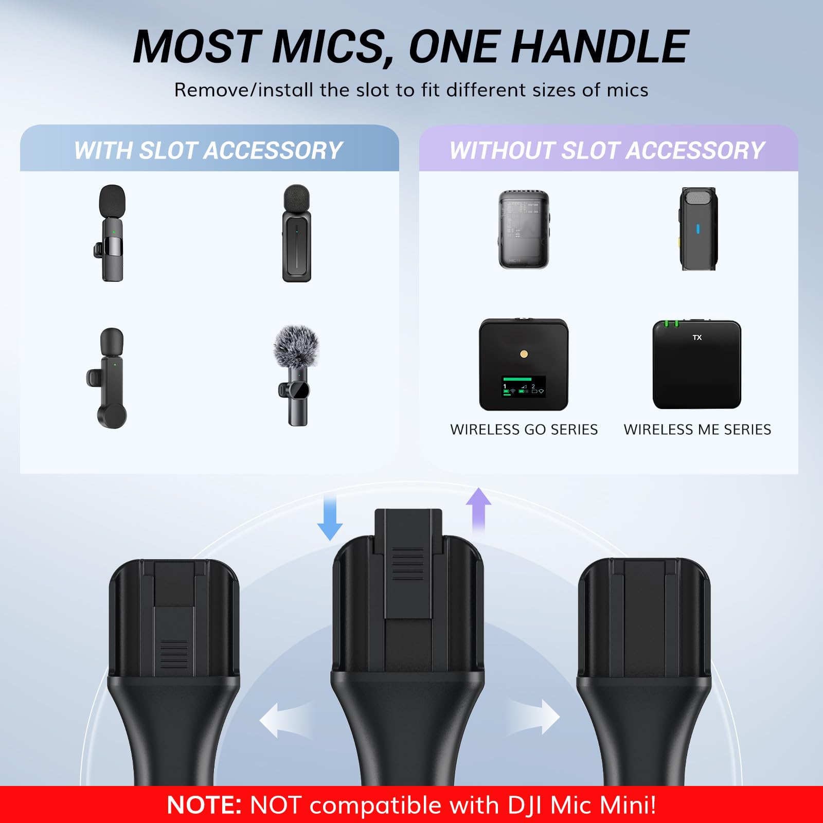 TONOR Handheld Adaptor for Interview Mic, Wireless Microphone Handle for Lavalier, Compatible with Rode, DJI and All Lav Mic, Microfono Stand with Flag Station, Foam, Rig for Vlogging, Reports, TP20
