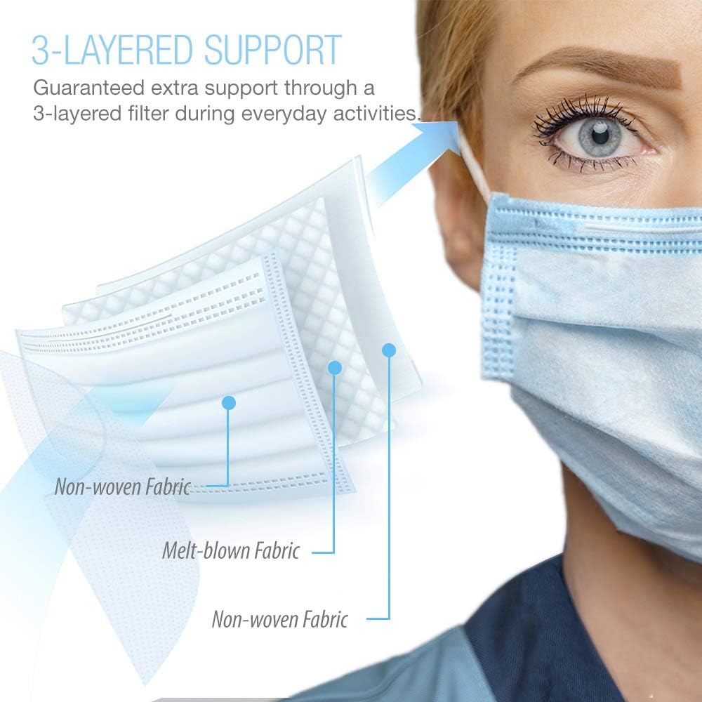 SUNCOO Face Mask, Pack of 50 - Disposable Mask Dust Particle 3-Layer Protective Mask Cover with Earloop - - 