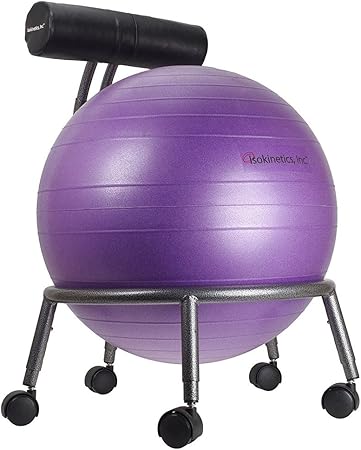 isokinetics ball chair