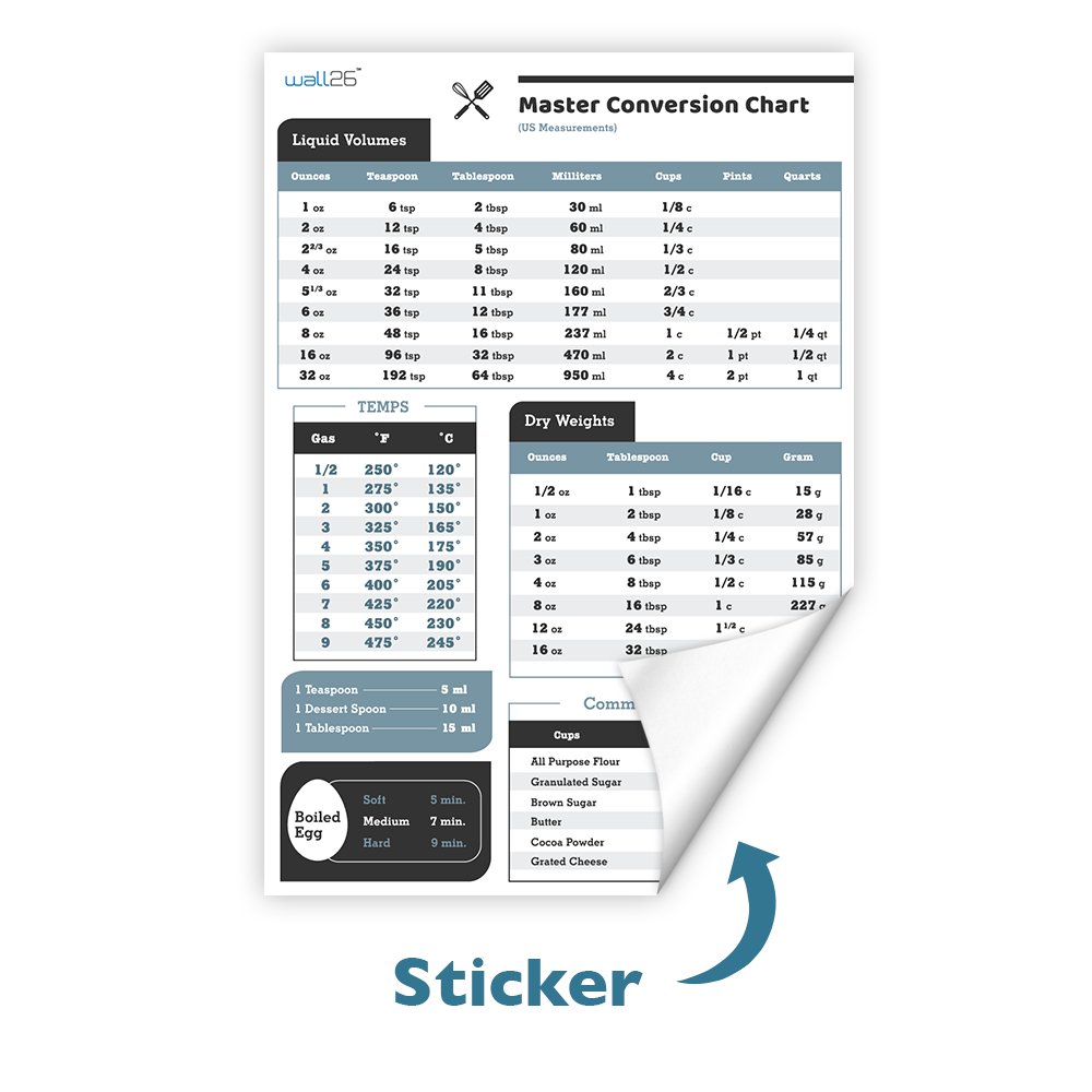 Wall26 Adhesive Kitchen Conversion Chart, Converting Metric, Weight, Measurement, Liquid, Temperature Conversion Chart for Modern Home/Fridge Decor
