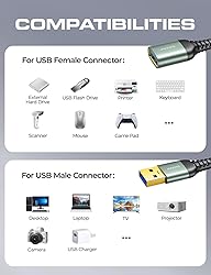 AINOPE 2 Pack USB Extensions Cable High Speed USB