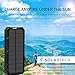 Premium Solar Phone Charger Power Bank 10000mAh SOLARTECH Waterproof Solar Battery Charger, With Dual USB Port, LED Flashlight, For iPhone, Samsung, Perfect for Hiking, Camping, Poolside (Black)