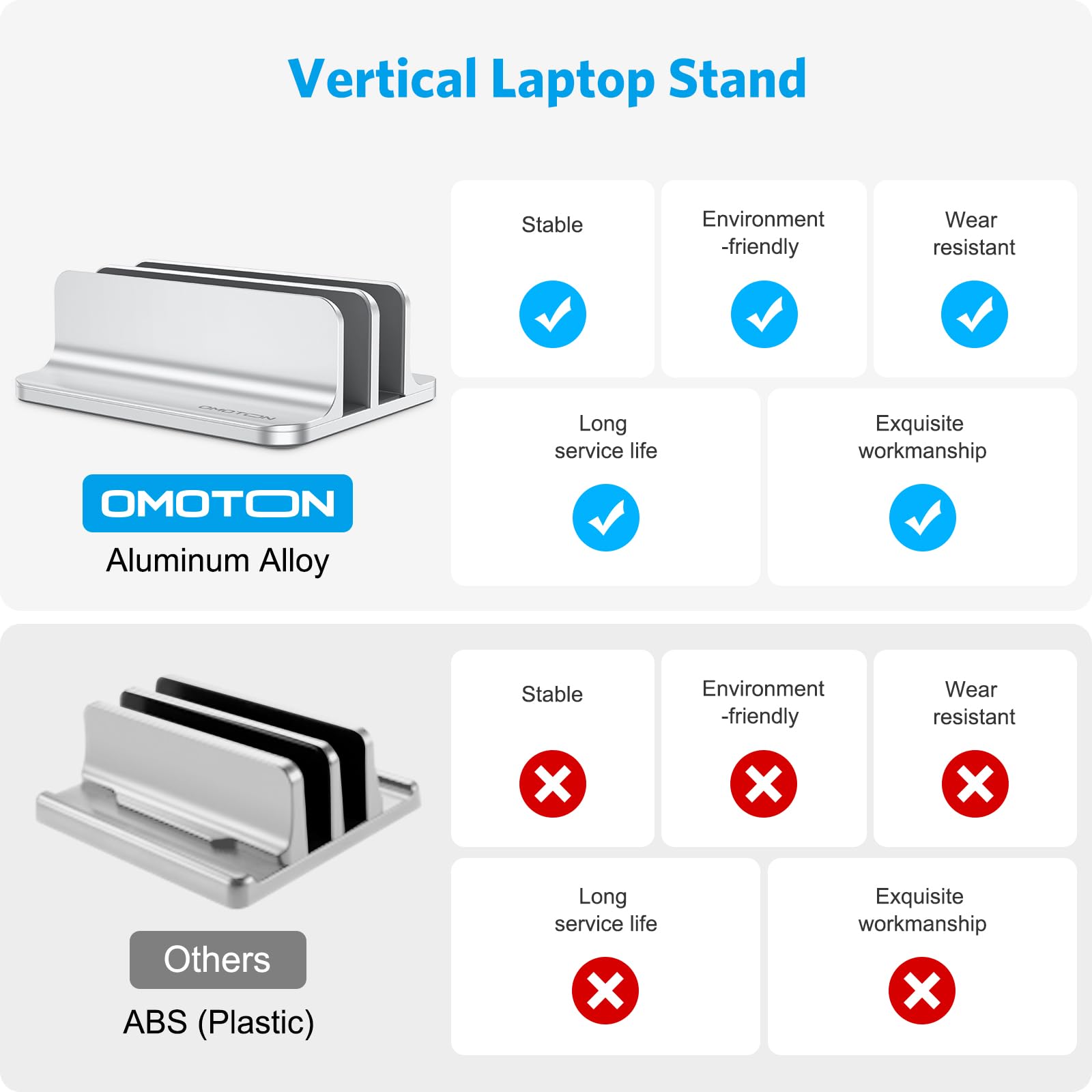 OMOTON [Updated Dock Version Vertical Laptop Stand, Double Desktop Stand Holder with Adjustable Dock (Up to 17.3 inch), Fits All MacBook/Surface/Samsung/HP/Dell/Chrome Book (Silver) - Image 2