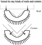 WWVVPET 3.0 Softer Cat Self Groomer Wall Corner Scratcher Catnip view 6