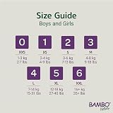 Bambo Nature Premium Eco Nappies Size 5 Junior 132PK Leak Protection view 6