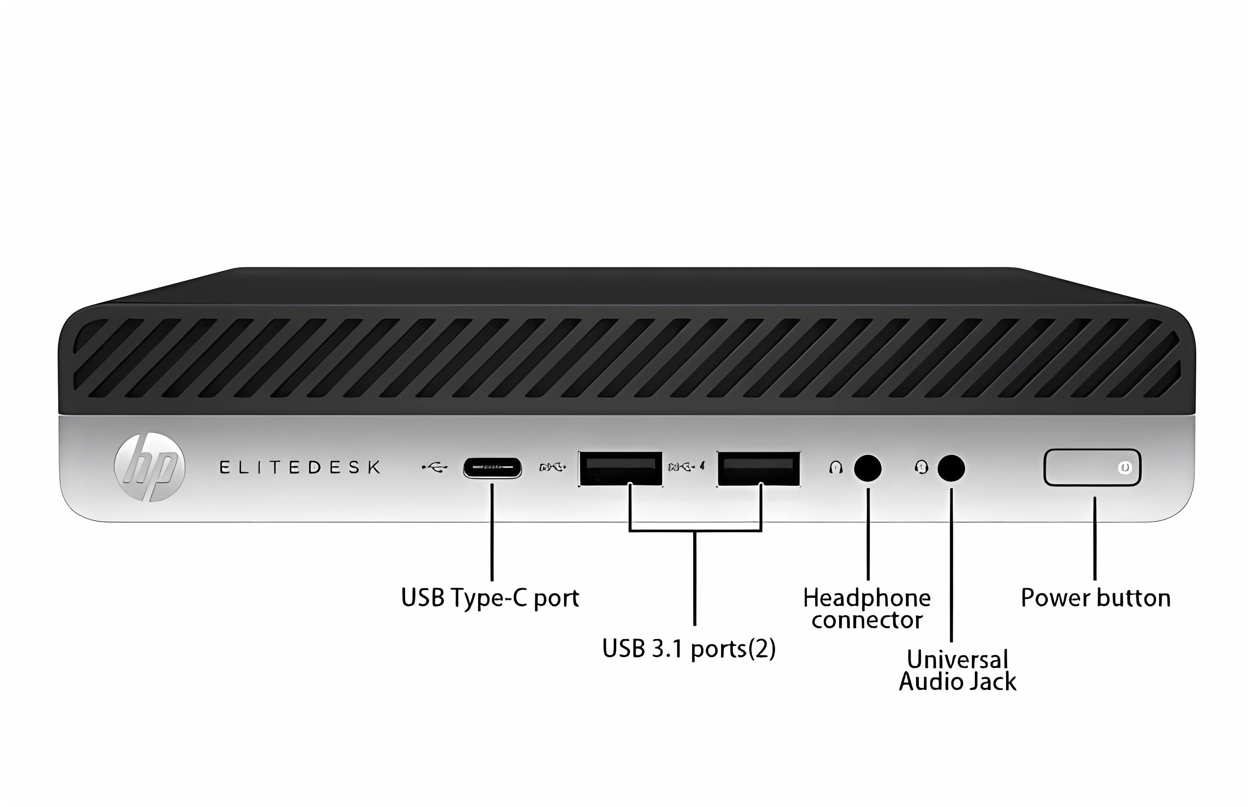 HP EliteDesk 800 G3 Mini Business Desktop PC Intel Quad-Core i5-6500T up to 3.1G,16G DDR4,256G SSD,VGA,DP Port,Windows 10 Professional 64 Bit-Multi-Language-English/Spanish (Renewed)