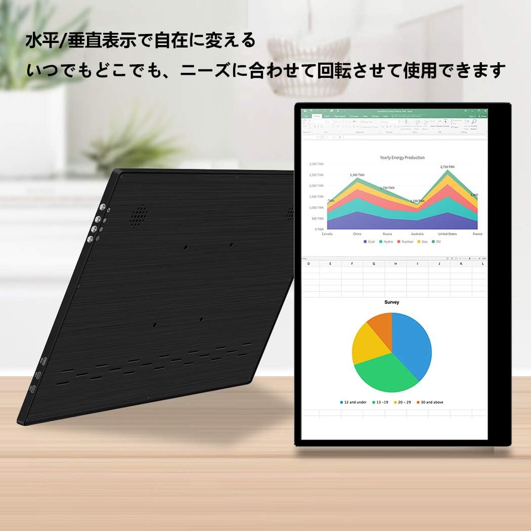 Amazon 15 6インチモバイルディスプレイ 4k 3840x2160解像度 Ips タッチパネル搭載 モバイルモニター Adobe 100 色域 Usb C Hdmiビデオ入力 Hdrを支持 Ps4 Ps3 Nintendo Switch Xbox Ones Xbox One Raspberry Pi対応 保護カバー付 スピーカ内蔵 ディスプレイ 通販