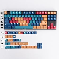 mintcaps PBT Colourful Keycaps Cherry Profile