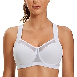 SYROKAN High Impact Sports Bras for Women No