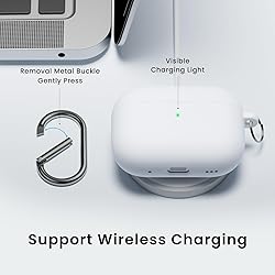 ORNARTO for Airpods Pro 2nd/1st Generation Case