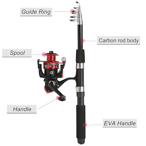 Facebook Walmart Fishing Pole Prices PENN Wrath II Combo