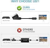 AXFEE SCART to HDMI Converter All-in-One Video Audio Adapter 720p/1080p view 3