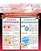Svelte Body Gel by Venus Lab for Women - 7 oz Gel