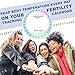  DIHEA Basal Thermometer - Soft Tip Ovulation Thermometer - High Accuracy 1/100th Degree - Perfect Basal Temperature Monitor for Natural Family Planning