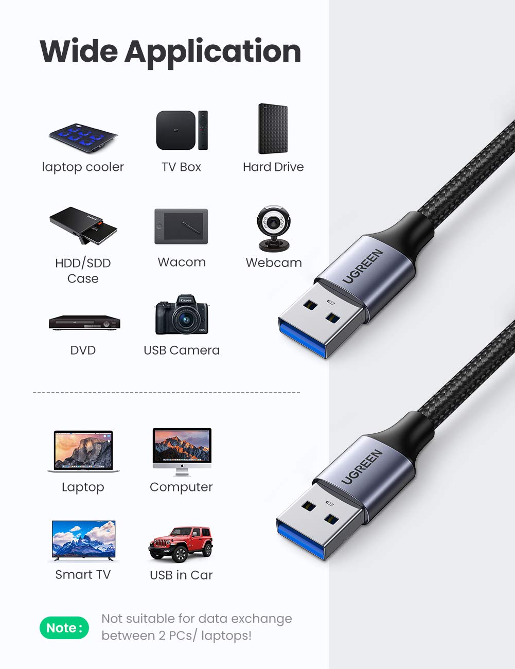 UGREEN USB to USB Cable 2 Pack USB 3.0 A to A Male Cable 1.5FT+1.5FT Nylon Braided USB 3.0 Cable Compatible with Hard Drive Enclosures, TV Box, DVD Player, Laptop Cooler and More: Industrial & Scientific