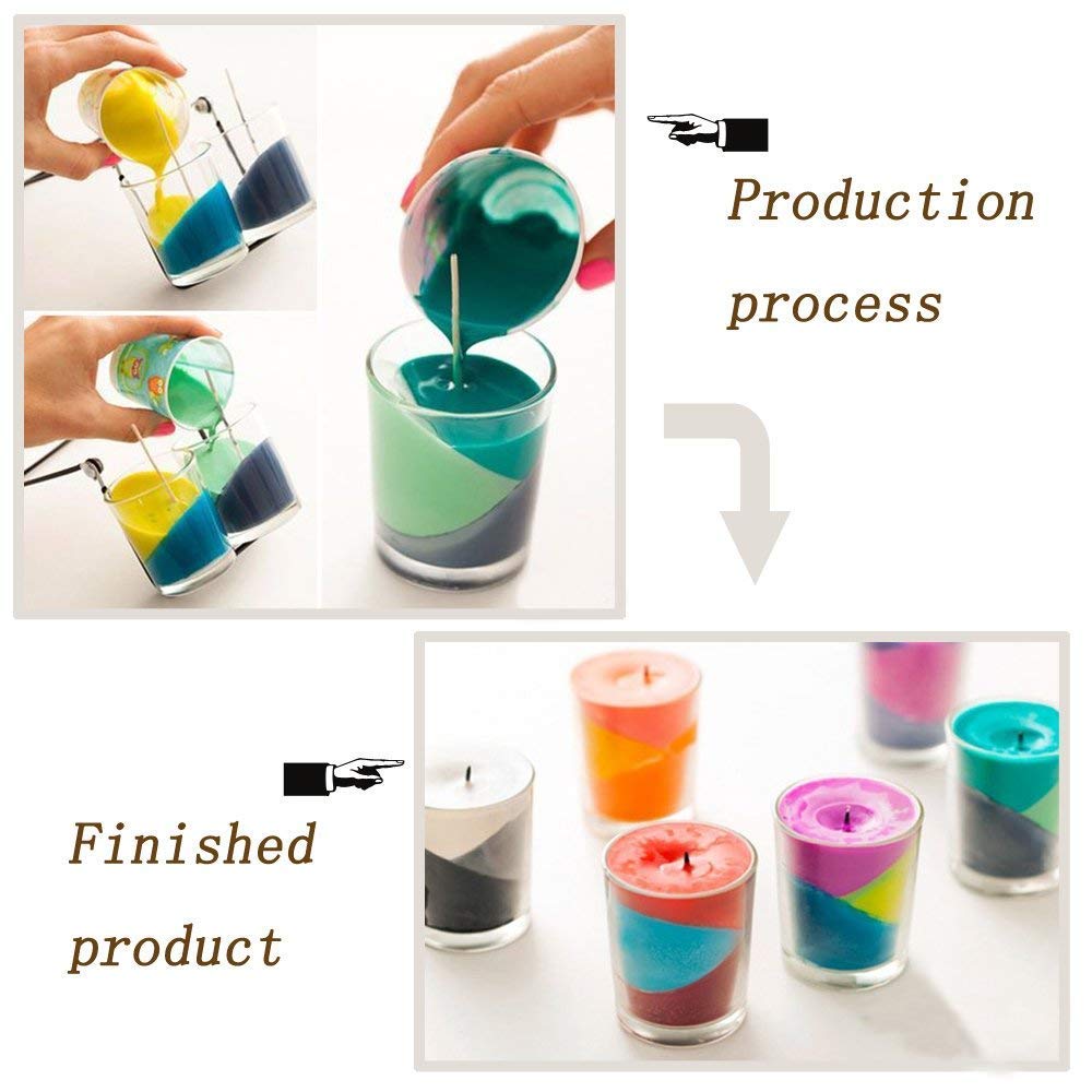 2.5 Oz Green Candle Dye Blocks For Soy Candles 80 Lb Wax EcoFriendly