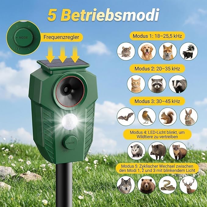MEKEET Ultrasonic Cat Deterrent for Garden, Solar Cat Repellent, Marten Deterrent, Garden with Flash Light & PIR, IP65 Waterproof, Cat Scarer, Marten Repellent, Bird Repellent for G-Species, Patio