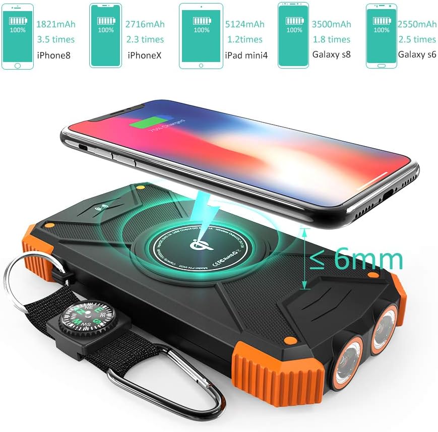 Solar Power Bank, Qi Portable Charger 10,000mAh External Battery Pack Type C Input Port Dual Flashlight, Compass, Solar Panel Charging (Orange)