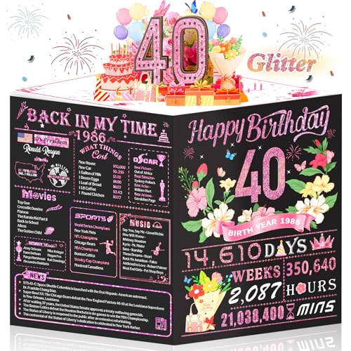 OLOSONG 40th Birthday Card