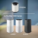Philips Original Replacement Filter for Air Purifier 1000 Series AC1711 AC1715 view 2