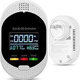 Plug in Carbon Monoxide Detector Combustible Gases Detectors,4-in-1 Co & Natural Gas Alarm Detectors with Temperature and Humidity Display,Clear LCD Screen Sound Light Dual Alarm for Home Travel RV