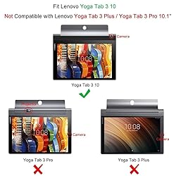 Kepuch 2 Pack Tempered Glass Screen Protector