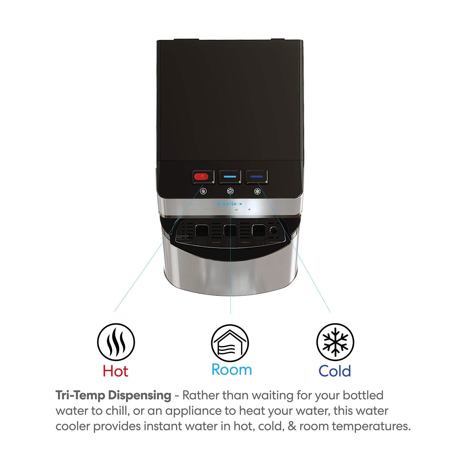 Brio 520 UV Self-Cleaning Bottleless Water Cooler Dispenser, UL Certified | Built-in 2 Stage Filtration (2 Free Replacement Filters Included) Reduces PFAS & Microplastics | 3 Temp (Hot Cold, Room)