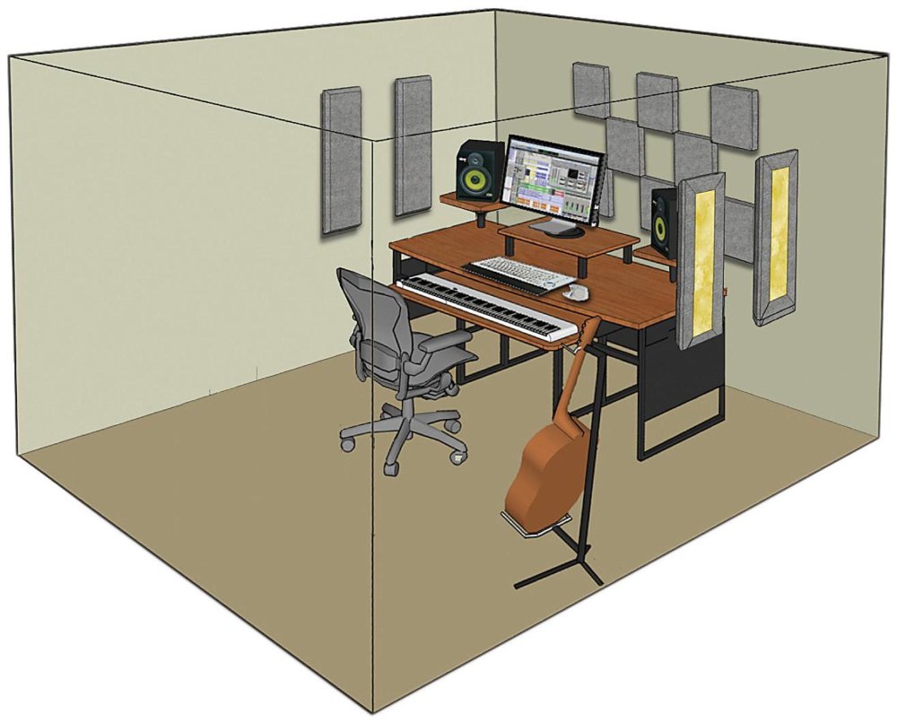 Primacoustic LONDON 8 ROOM KIT DE TRAITEMANT ACOUSTIQUE POUR PICE