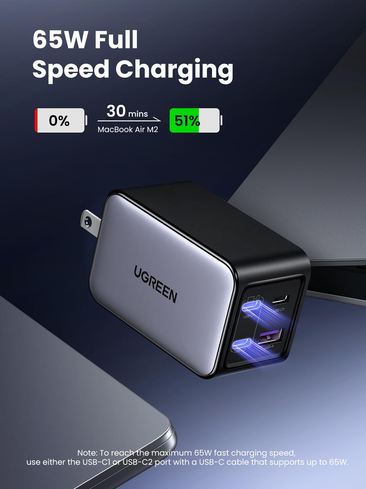 UGREEN Nexode 65W GaN USB C Wall Charger, 4-Port Fast Type-C Charger Compatible with MacBook Pro/Air, iPhone 17/16/15 Series, Galaxy S25/S24, Pixel 10/9, iPad Pro, Steam Deck