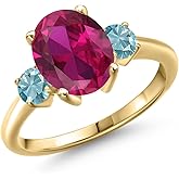 Gem Stone King 4.00 Ct Oval Red Created Ruby Blue Zircon 18K Yellow Gold Plated Silver Ring