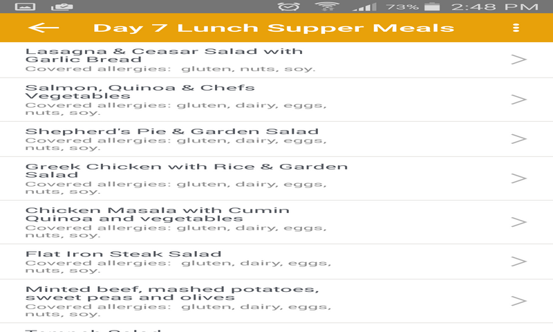 Wendolonia - //medicalbooks.filipinodoctors.org