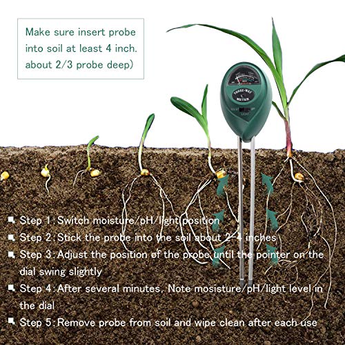Besmon Soil Moisture Sensor Meter,Soil Test Kit Plant Moisture Meter 3-in-1 Soil pH Tester for Plant Care,Gardening, Farming, No Batteries Required