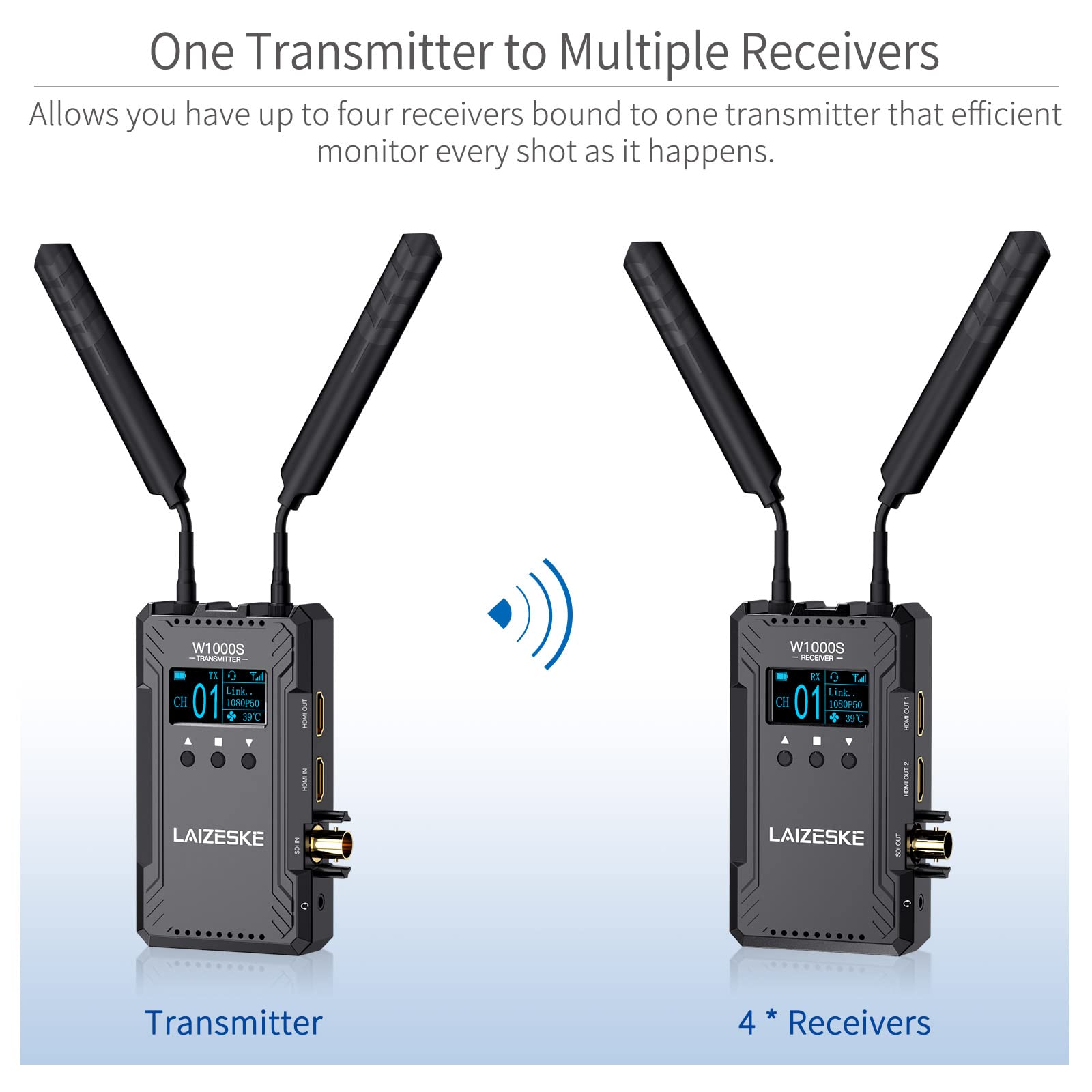 W1000S Wireless Video Transmission System Dual HDMI SDI 1000FT Transmission Range 0.08S Low Lantency Real Time APP Monitoring