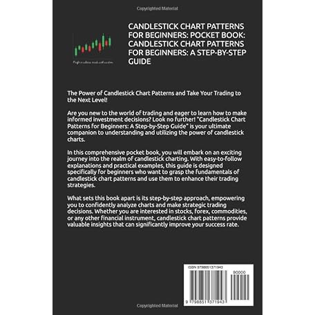 Mua CANDLESTICK CHART PATTERNS FOR BEGINNERS: POCKET BOOK: CANDLESTICK ...