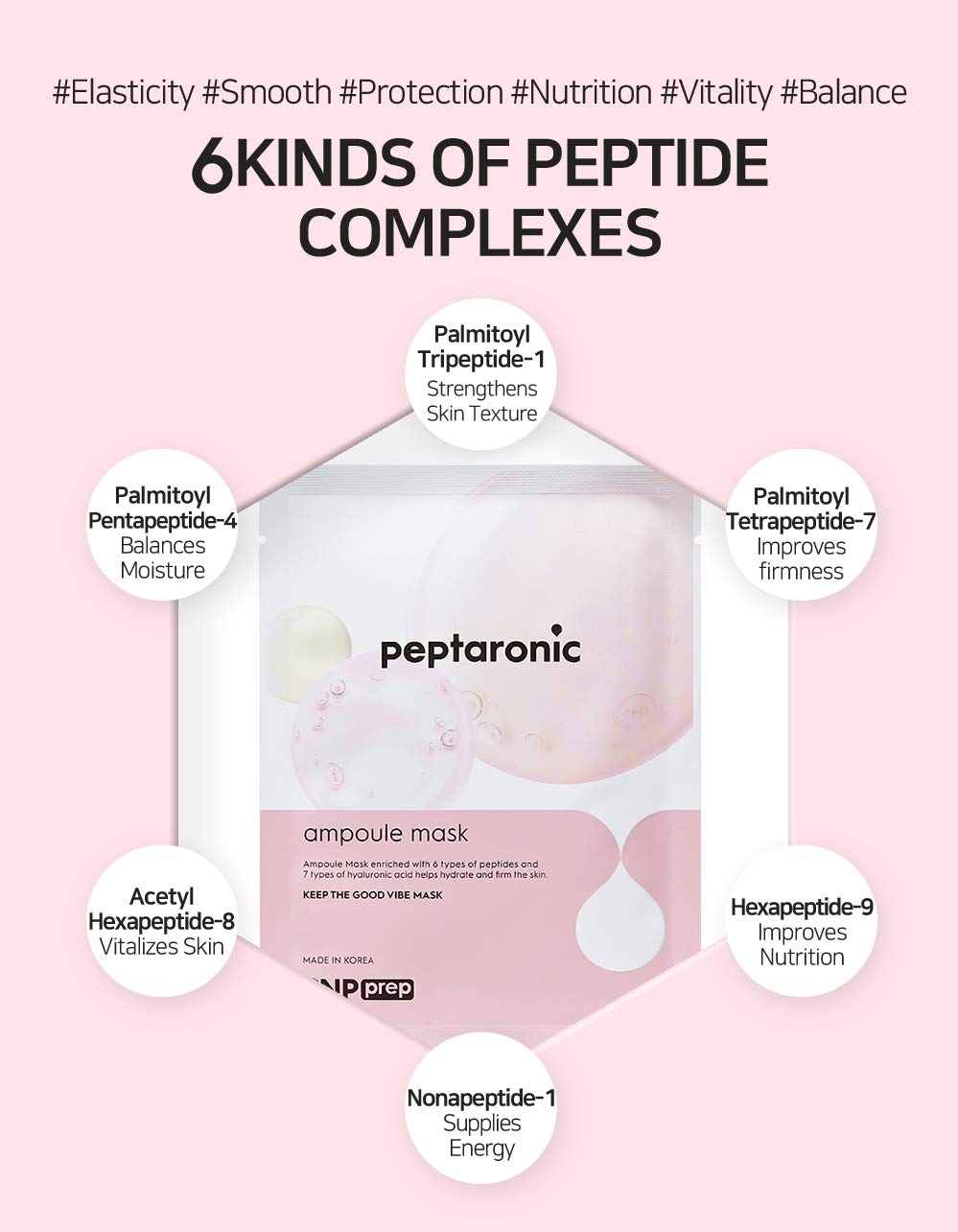 SNP PREP - Peptaronic Ampoule Korean Sheet Mask - Maximum Hydration & Moisture for All Dry Skin - a Full Combination of Peptides & Hyaluronic Acids - 10 Sheets: Beauty