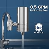 Waterdrop WD-FF-03A Carbon Block Faucet Filter 3-Pack Chlorine Heavy Metals Bad view 4