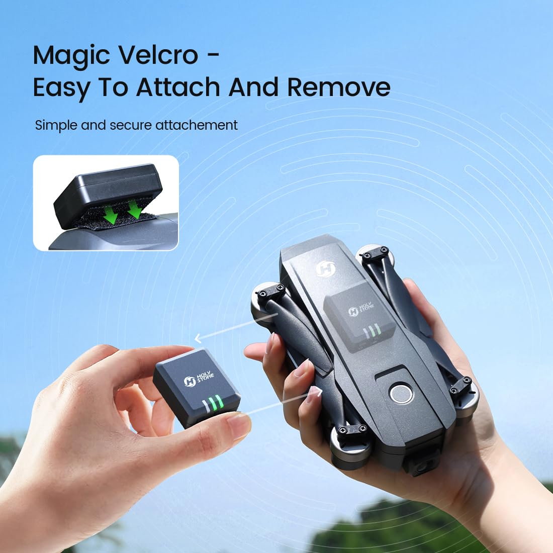Holy Stone FAA Compliant Remote Identification broadcast Module Spare Parts for GPS Drones with Camera for Adults 4K, Remote ID broadcast Module Parts comply with US FAA Regulation; No worry about FAA
