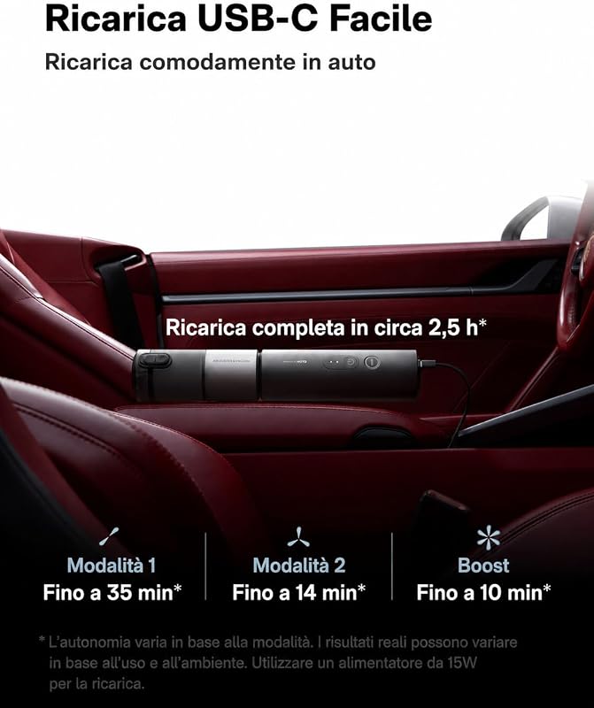 Aspirapolvere Auto, 20kPa Mini Aspirabriciole Senza Fili con Custodia